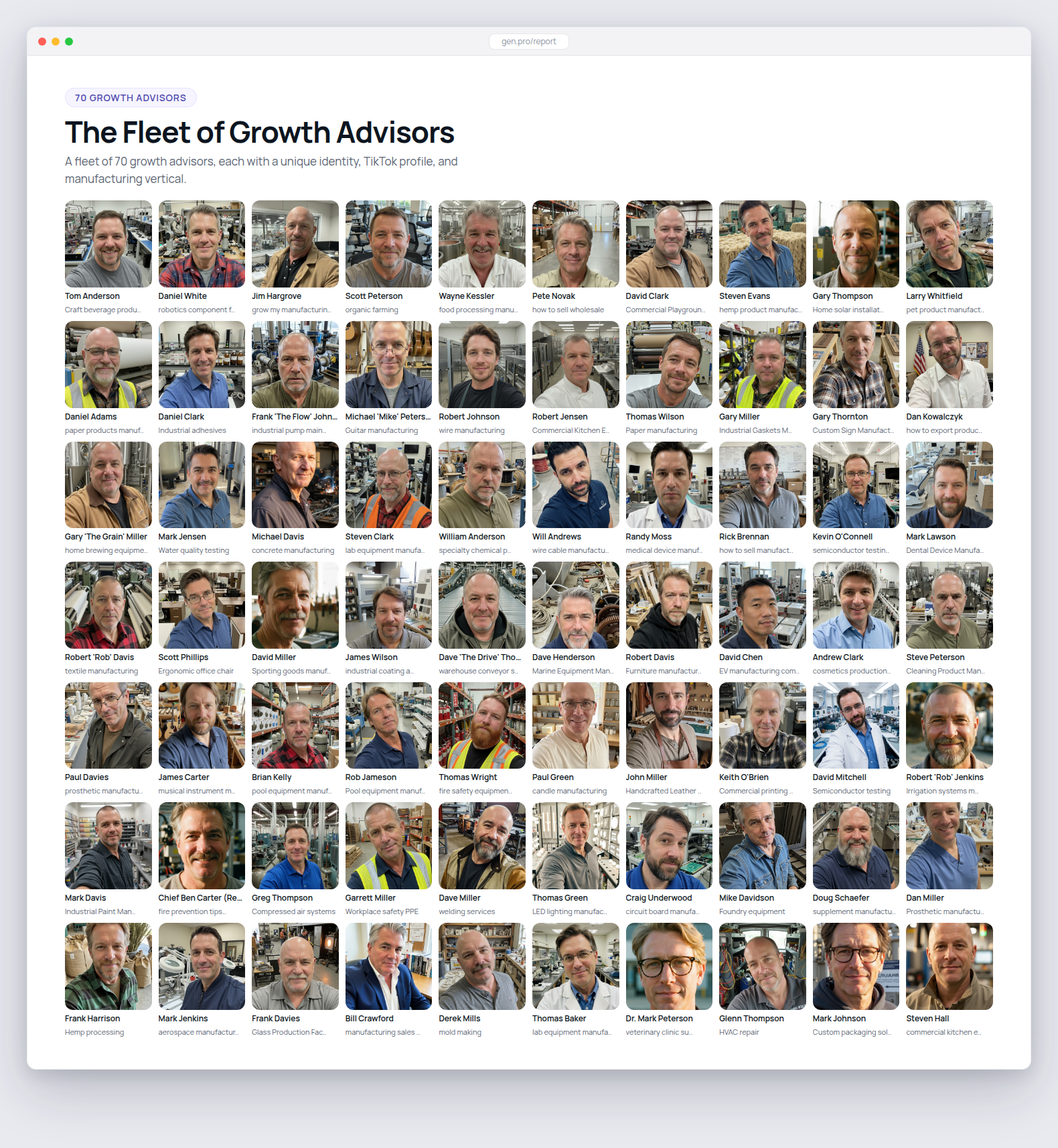 A fleet of AI growth advisor personas built for the client