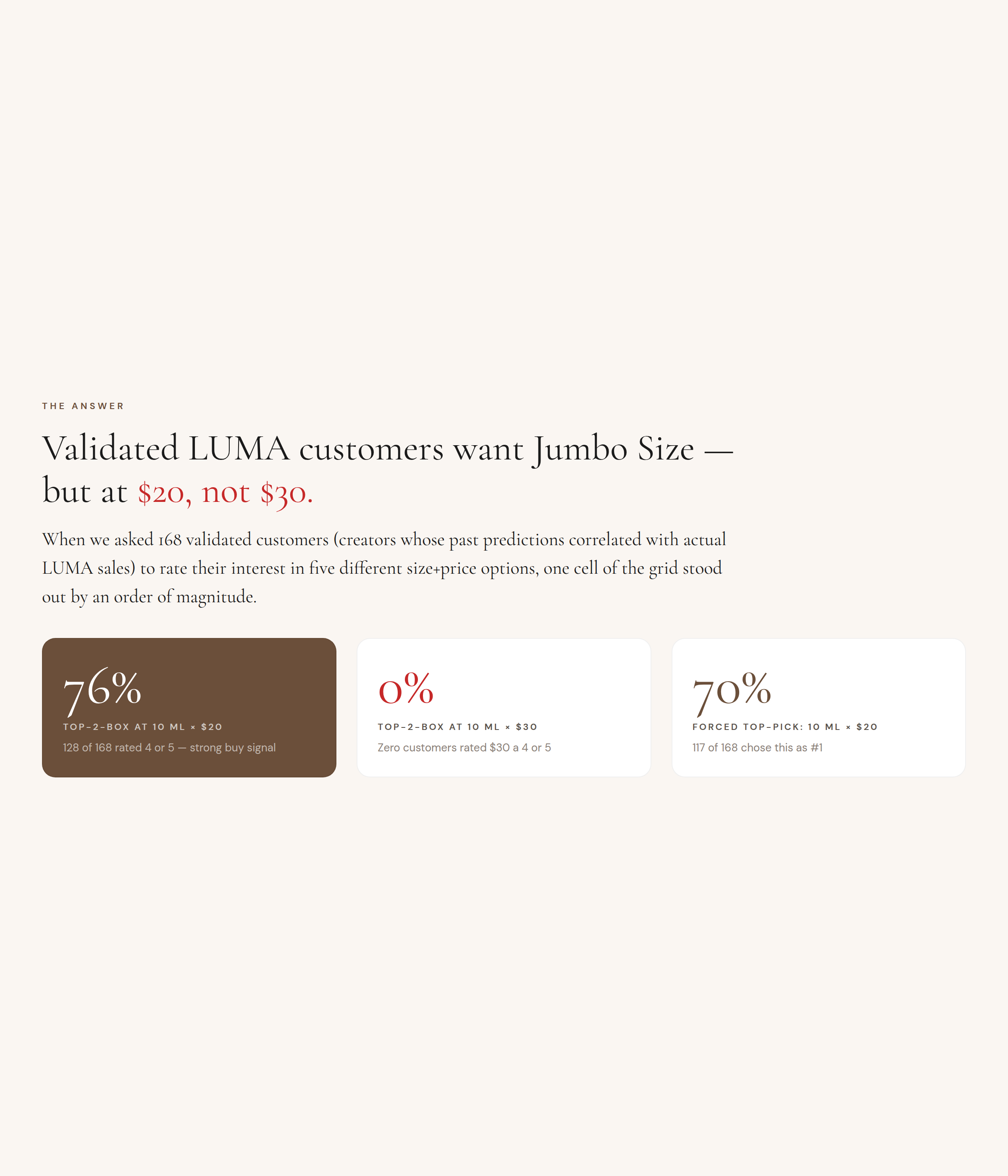 Sample report: the winning size and price verdict